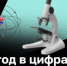 2023 год в цифрах: нацпроект «Наука и университеты» - Тюльганский район