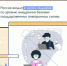 Россия – одна из лидеров по уровню внедрения базовых государственных электронных систем - Тюльганский район