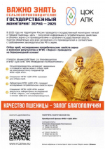 Порядок взаимодействия с/х производителя и ФГБУ «ЦОК АПК» при проведении госмониторинга